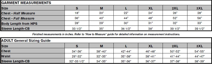 Sizing